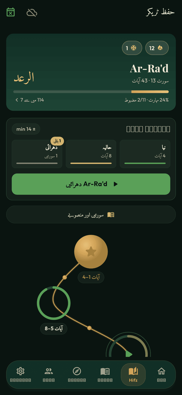Hifz — memorise