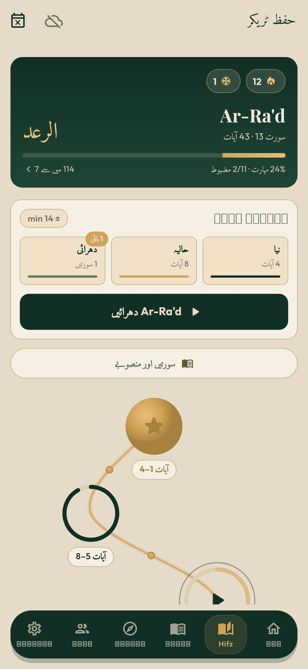 Hifz — memorise