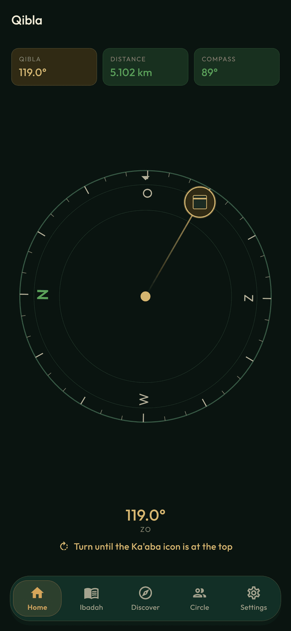 Qibla compass